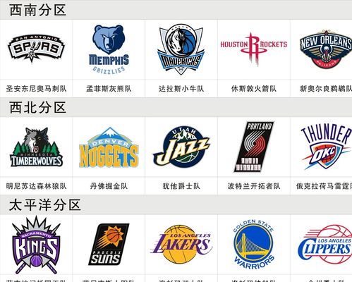 马马尔达