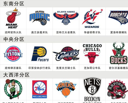 经常突破的