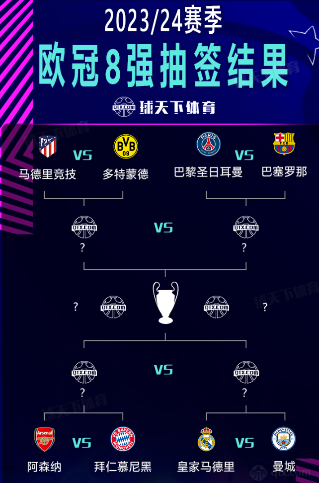 合的优势